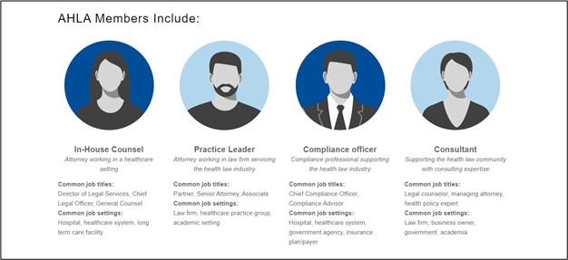 A visual way to show sponsors who your members are