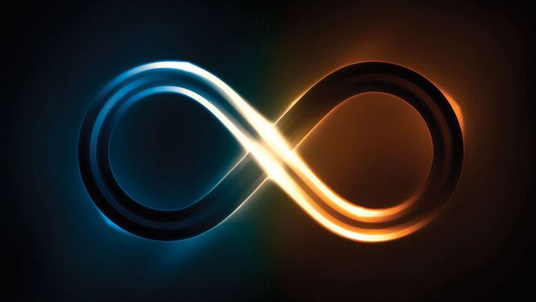 Steps to DevOps