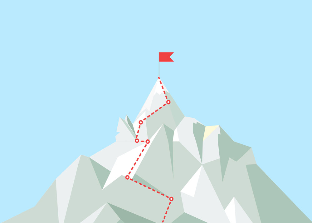 The Full Journey: 11-Month CAE Exam Prep Course