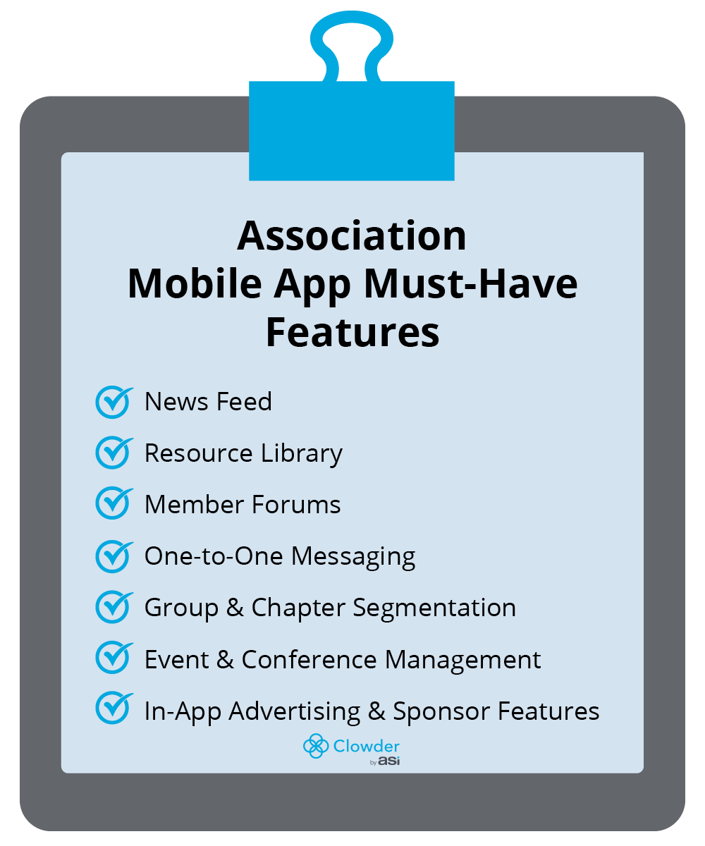 A checklist of key features of an association mobile app, which are listed below.